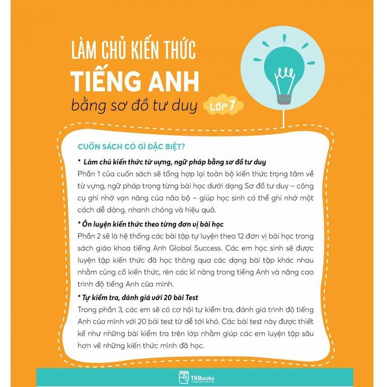 Sách - Làm Chủ Kiến Thức Tiếng Anh Bằng Sơ Đồ Tư Duy Lớp 7 - MCBooks
