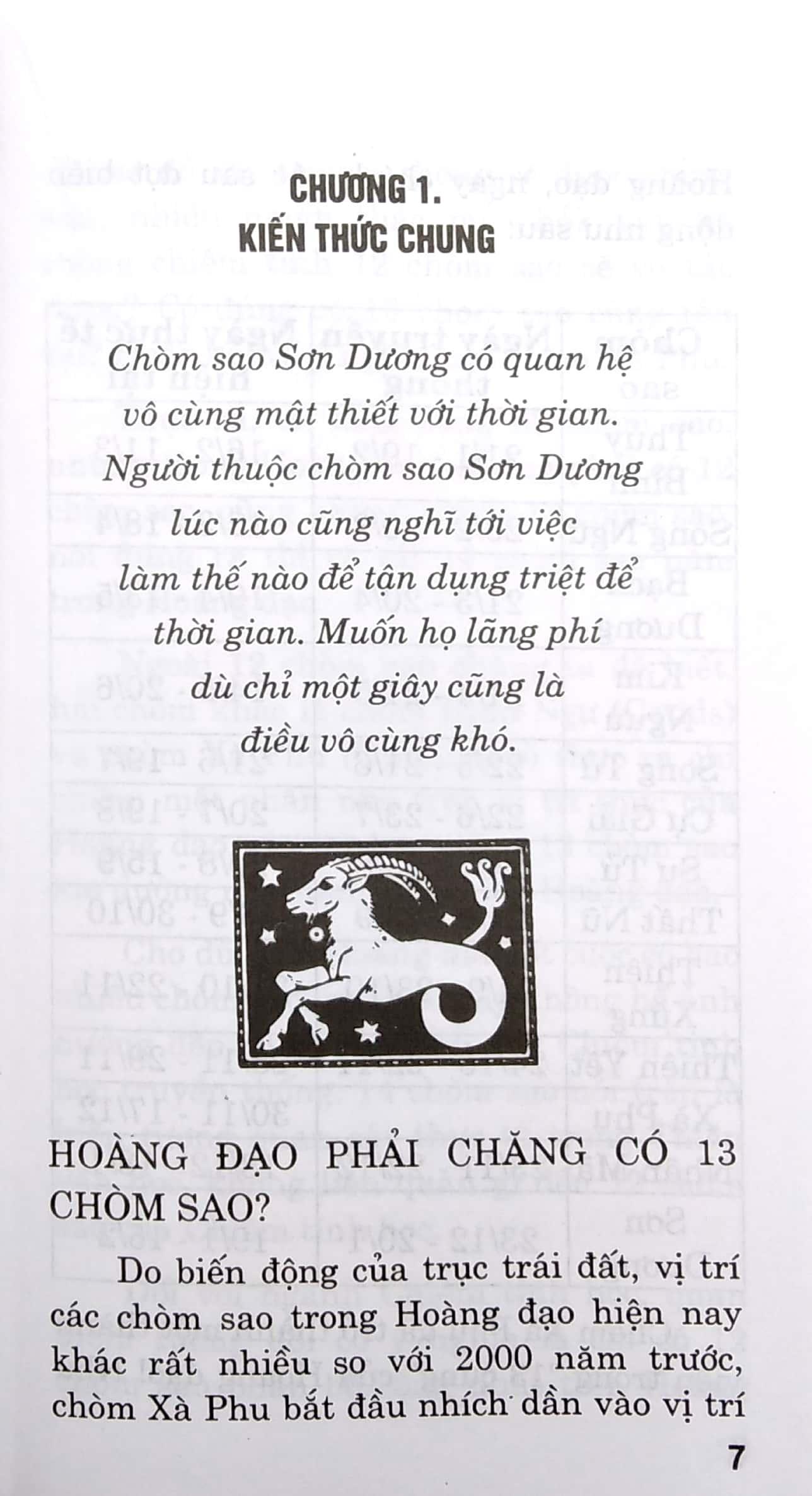 Sơn Dương - Tìm Hiểu Chòm Sao Capricorns (23/12-20/1)