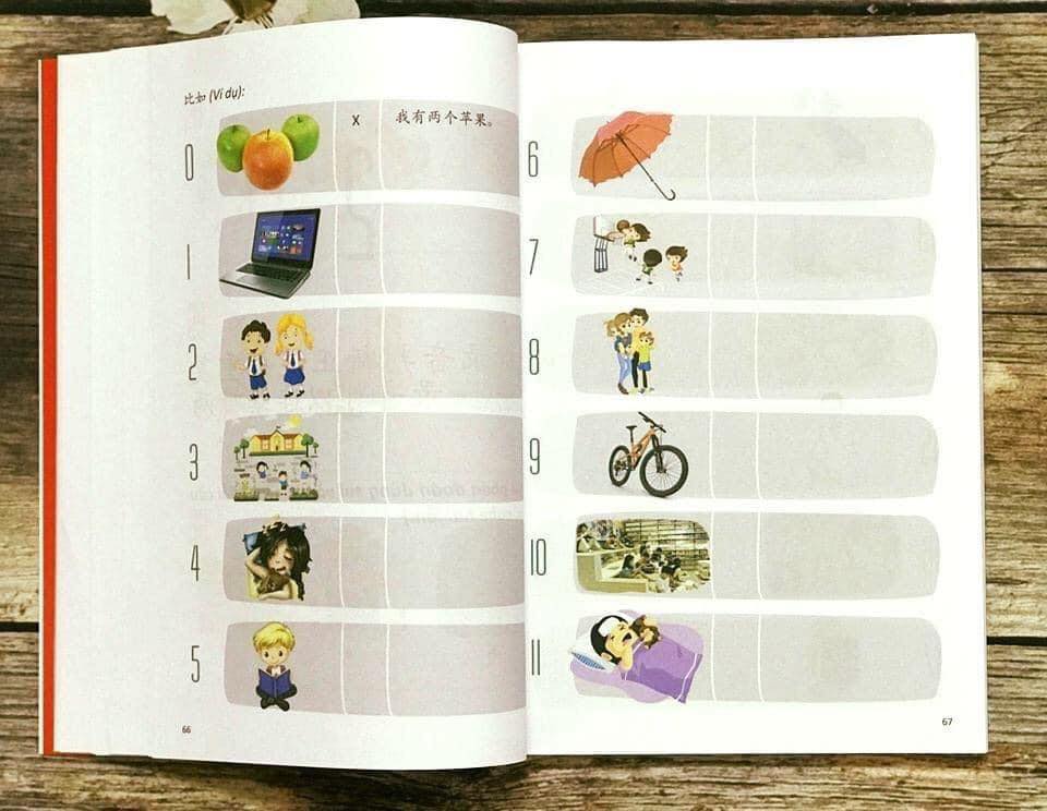 Combo 2 sách Từ điển hình ảnh Tam Ngữ Trung Anh Việt – Visual English Vietnamese Chinese Trilingual Dictionary +Hack nhanh kỹ năng nghe tiếng Trung+DVD tài liệu