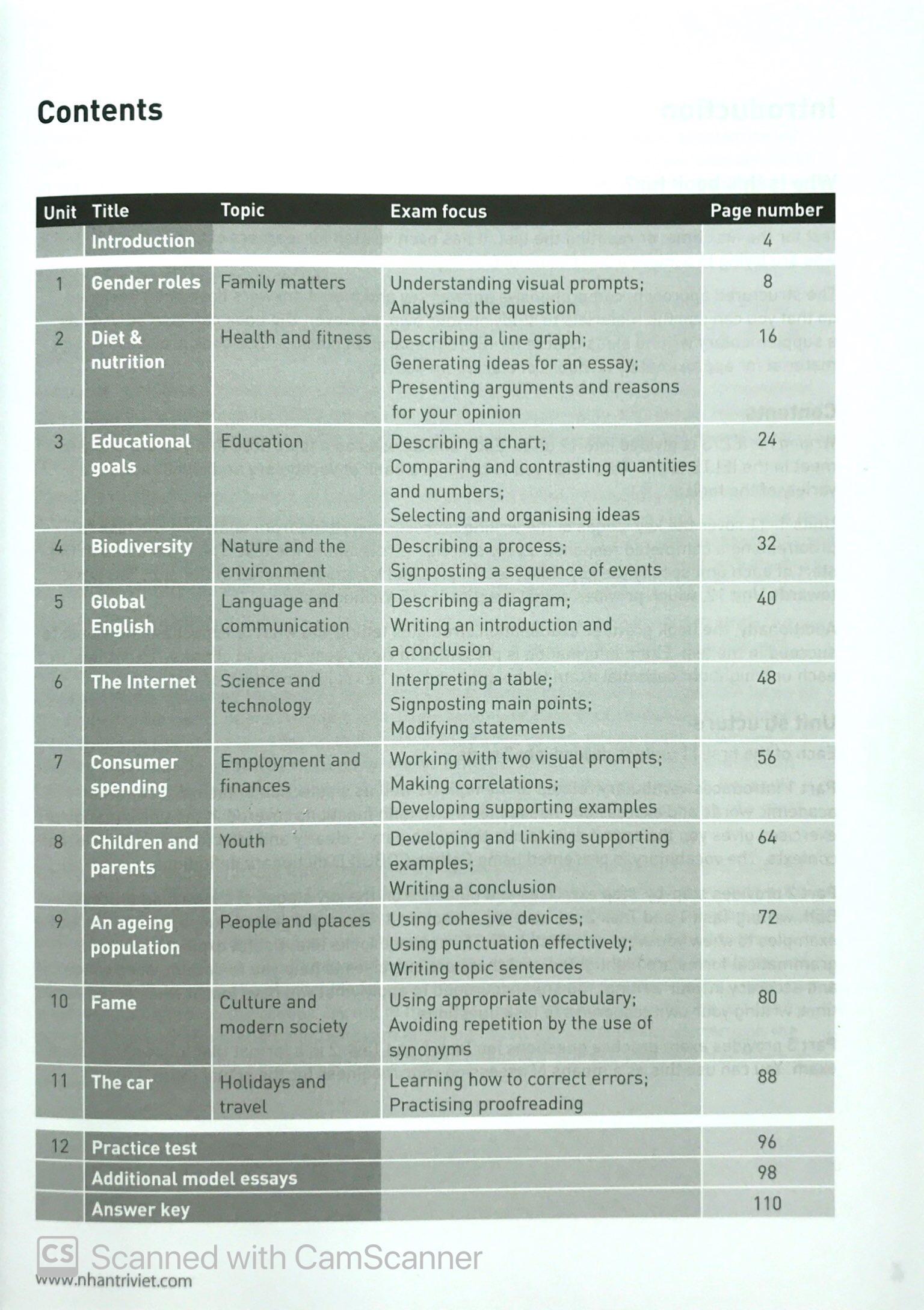 Collins - Writing For Ielts (Tái Bản 2023)