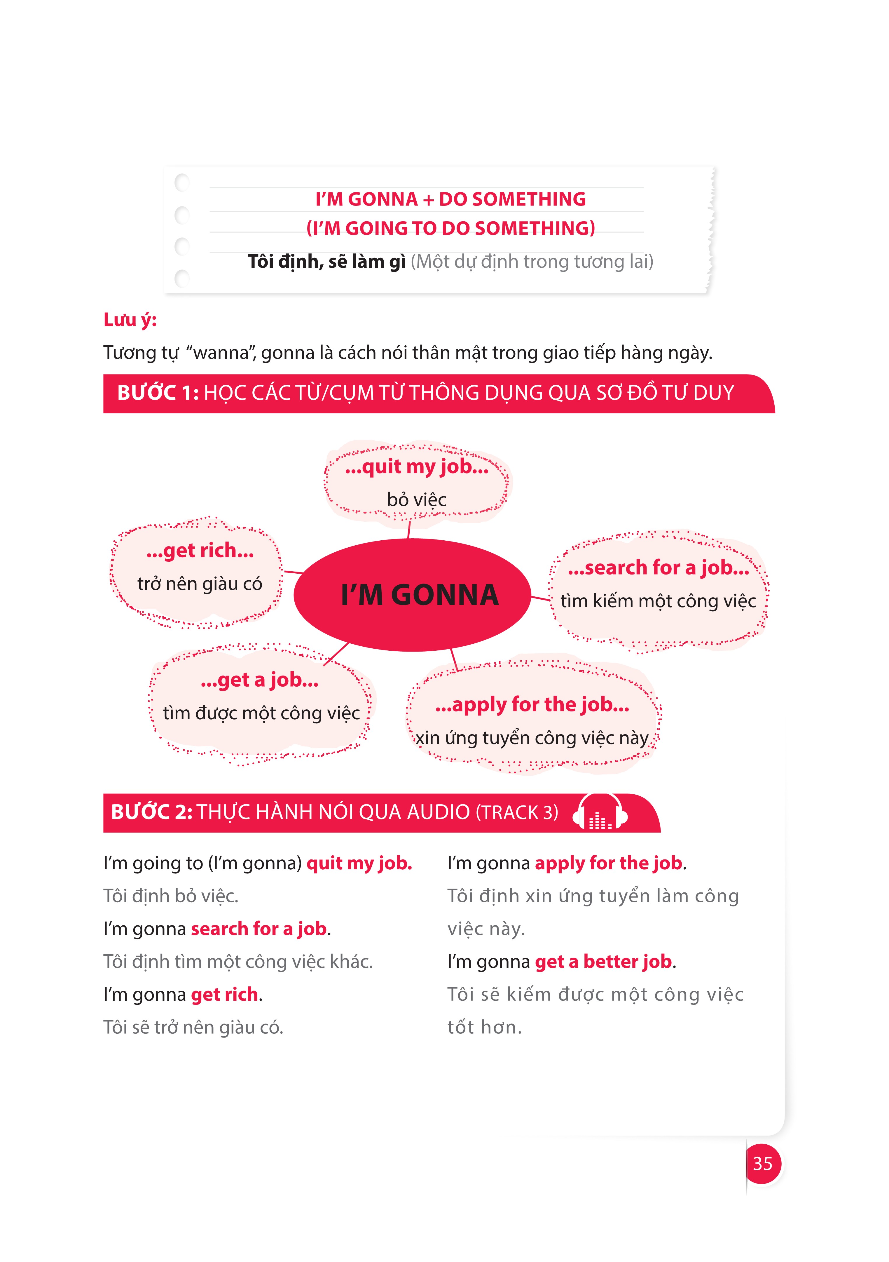 HACKING YOUR ENGLISH SPEAKING