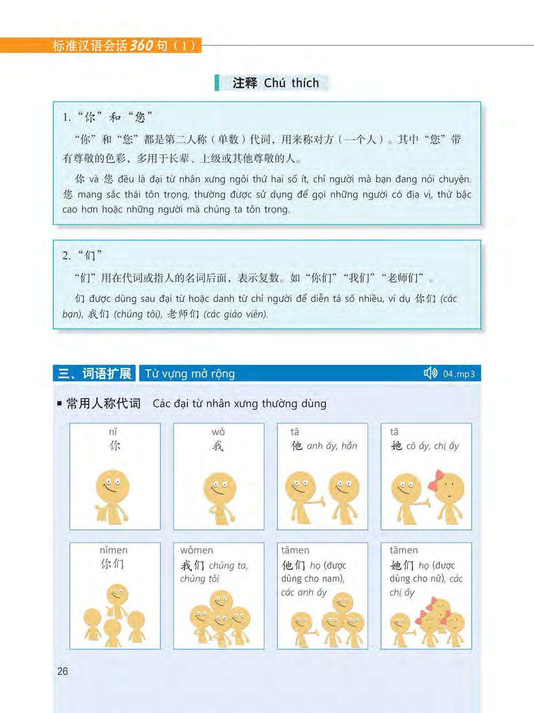 360 Câu Đàm Thoại Tiếng Trung Quốc - Tập 1 (Bao Gồm Sách Và Đĩa DVD)