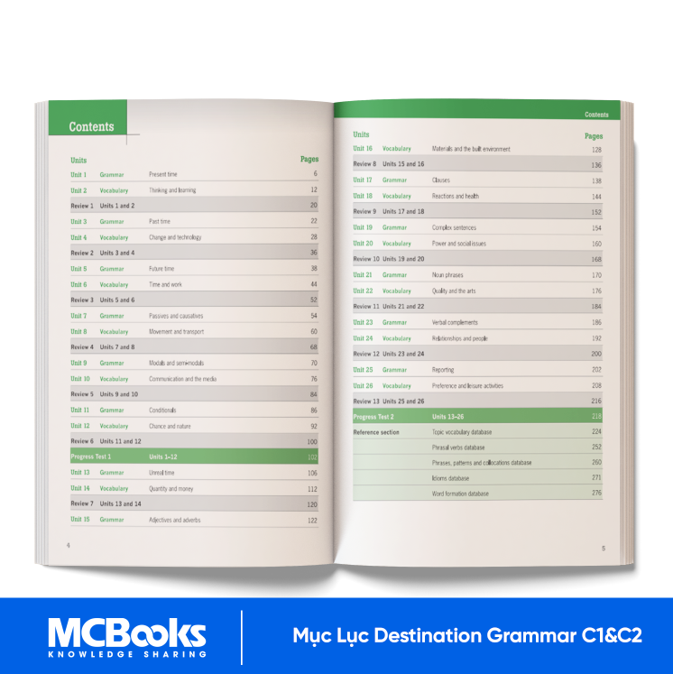 Destination C1&C2 Grammar and Vocabulary (Kèm Đáp Án) Tặng Audio và bài tập thực hành MCBooks