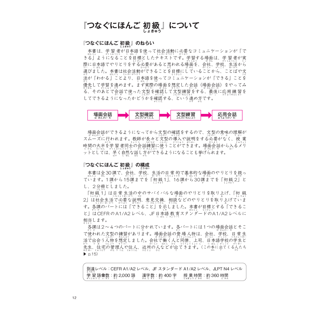Tsunagu Nihongo. Tiếng Nhật kết nối - Sơ cấp 2