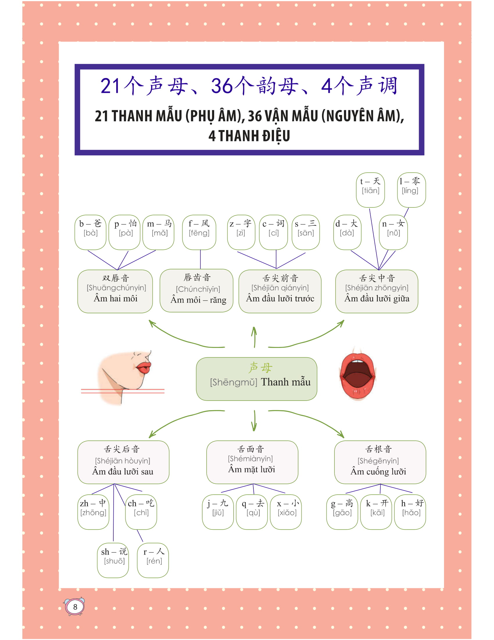 Combo 2 sách Luyện giải đề thi HSK cấp 5 có mp3 nge +1500 từ vựng tiếng Trung thông dụng học theo sơ đồ tư duy+DVD tài liệu