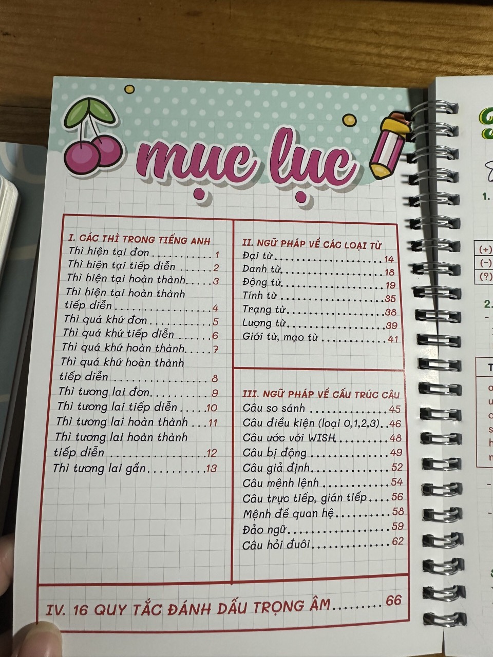 Sách- Sổ giấy Lò xo Take note Tiếng Anh Lớp 3-12 (Phiên bản cập nhật Mới nhất 2025)