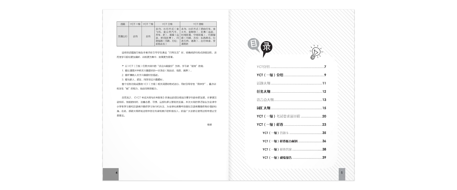 Hướng Dẫn Học Và Thi YCT Cấp Độ 1 (Kèm file MP3)
