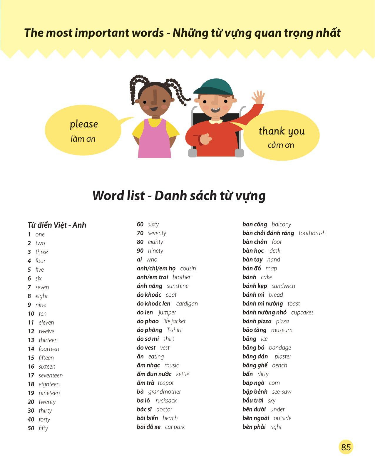 Cẩm Nang Từ Vựng Tiếng Anh Cho Trẻ Em