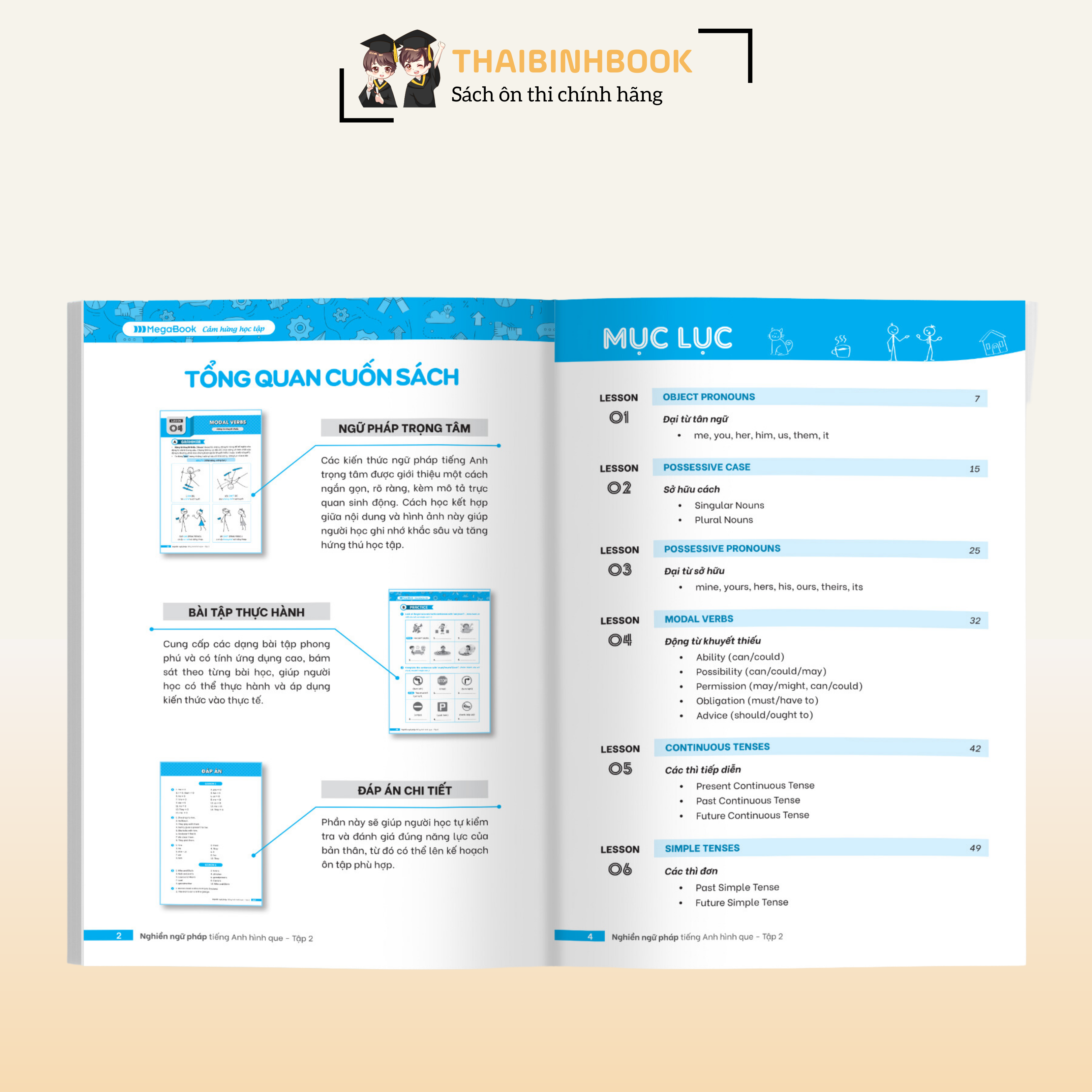 Nghiền ngữ pháp Tiếng Anh hình que - Tập 2: Nâng cao