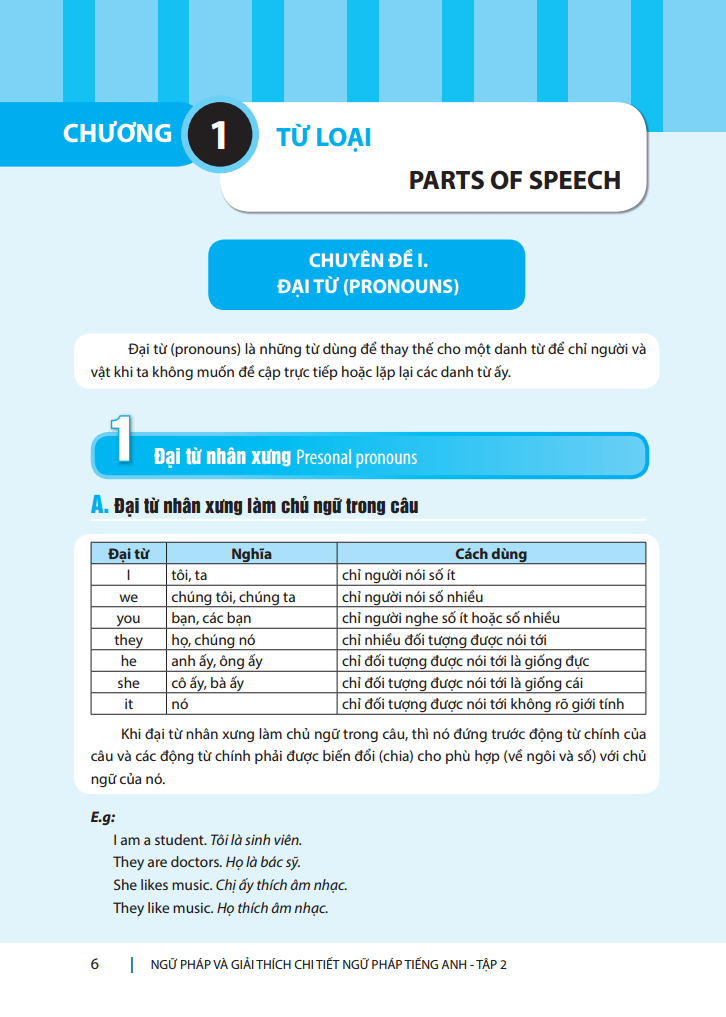 Ngữ Pháp Và Giải Thích Chi Tiết Ngữ Pháp Tiếng Anh - Cơ Bản Và Nâng Cao - Tập 2 (Tái Bản 2023)