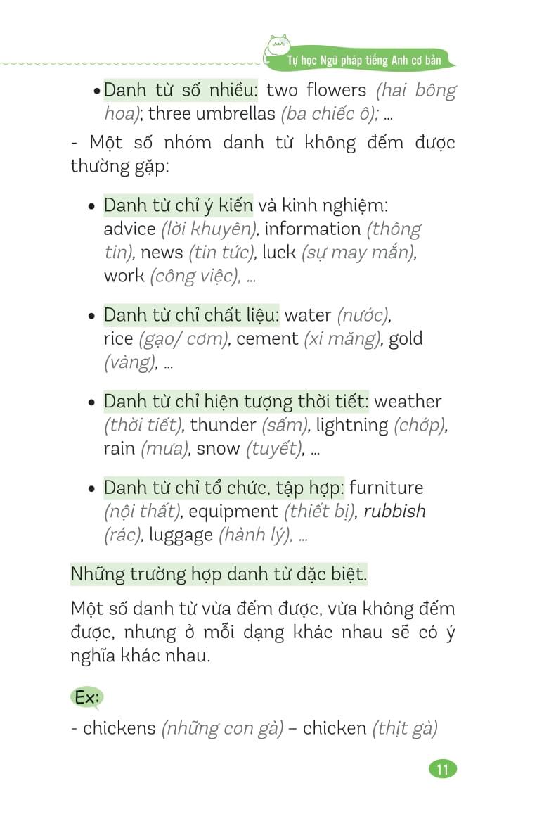 Sách - Tự Học Ngữ Pháp Tiếng Anh Cơ Bản