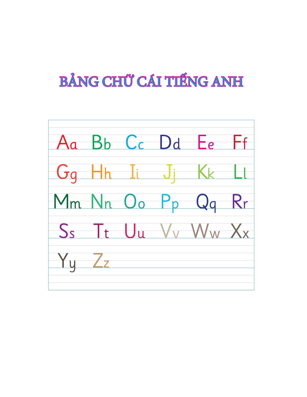 Luyện Tập Tiếng Anh Lớp 1 Family and Friends (National Edition) - Mai Lan Hương