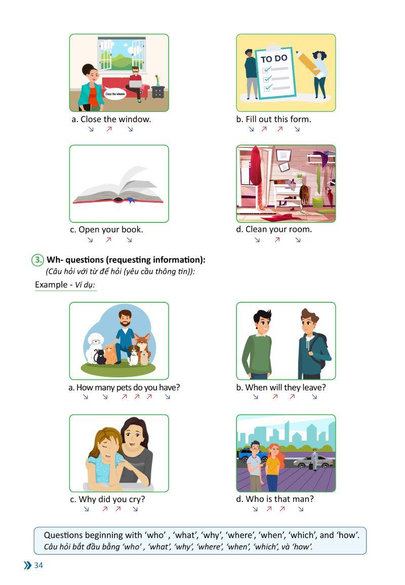 Ngữ Âm Học Và Cách Diễn Đạt Tiếng Anh Quốc Tế (Kèm CD) - Cấp Độ Nâng Cao