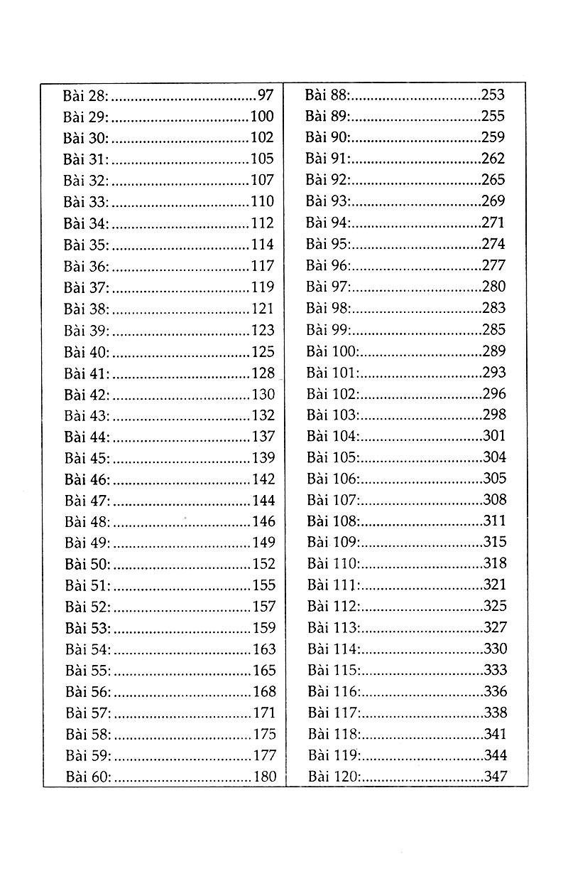 120 Bài Luận Tiếng Anh