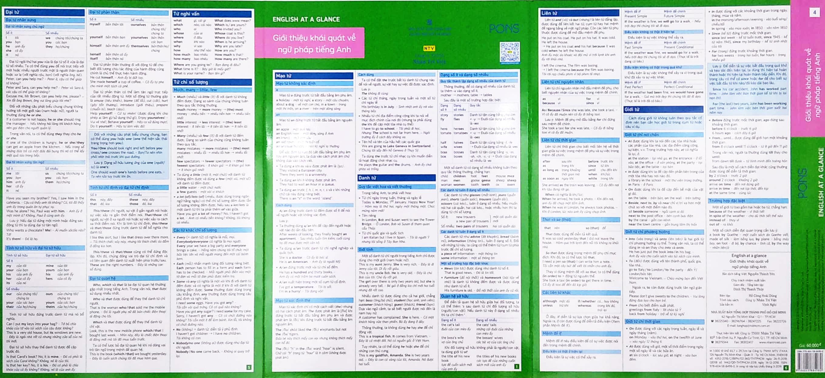 (4) English At A Glance - Giới Thiệu Khái Quát Về Ngữ Pháp Tiếng Anh
