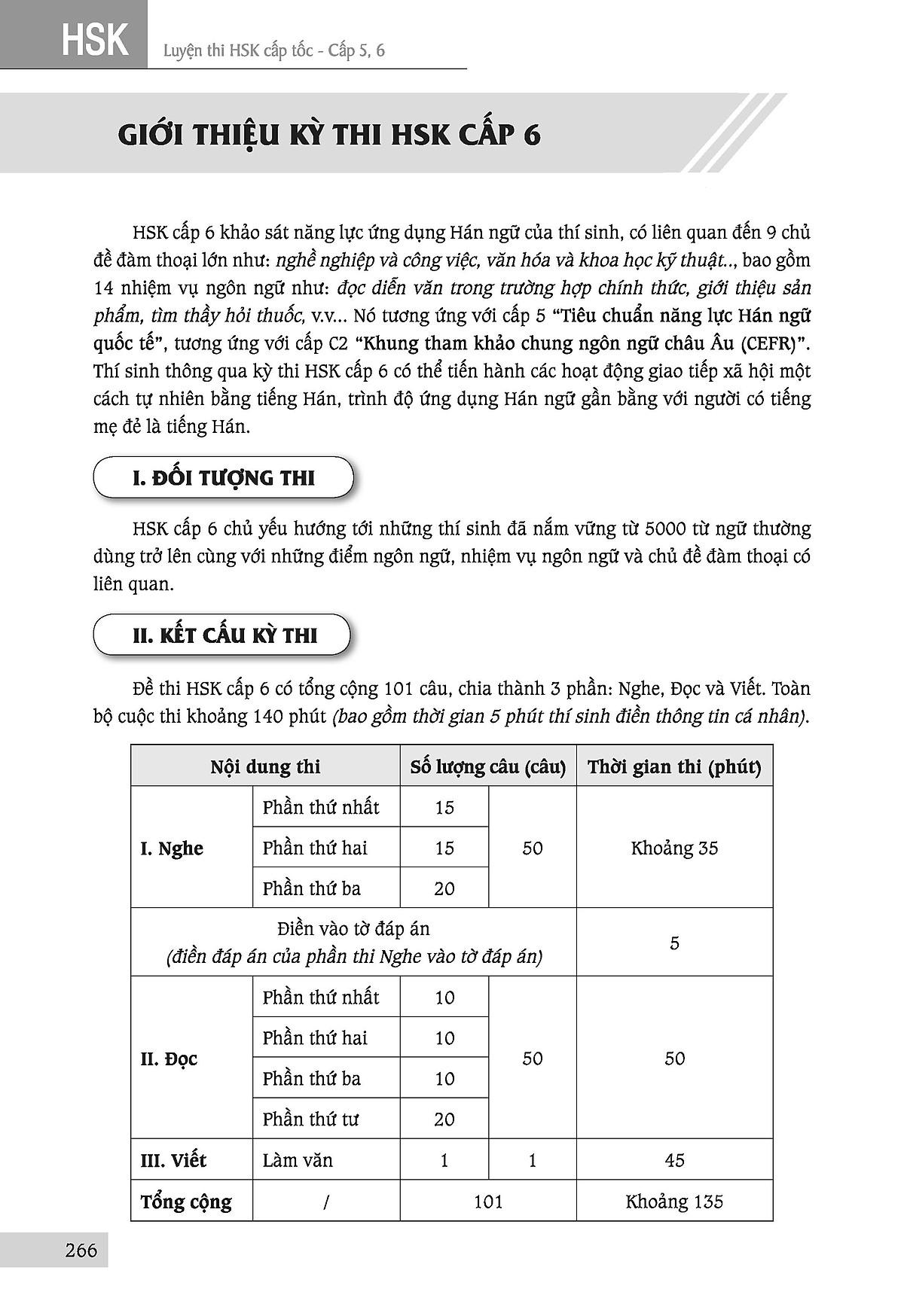 Luyện Thi Hsk Cấp Tốc (Cấp 5-6)