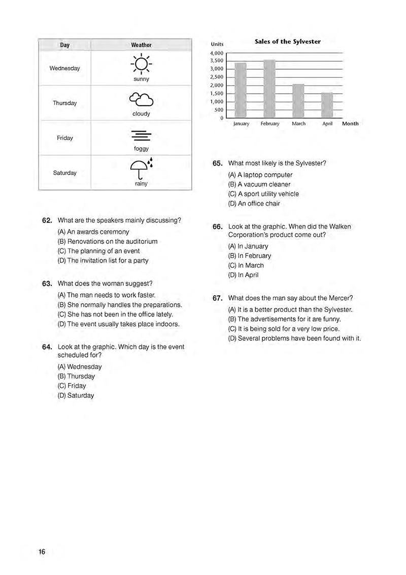 Quickprep New Toeic 600 Volume 1 (Kèm file MP3)