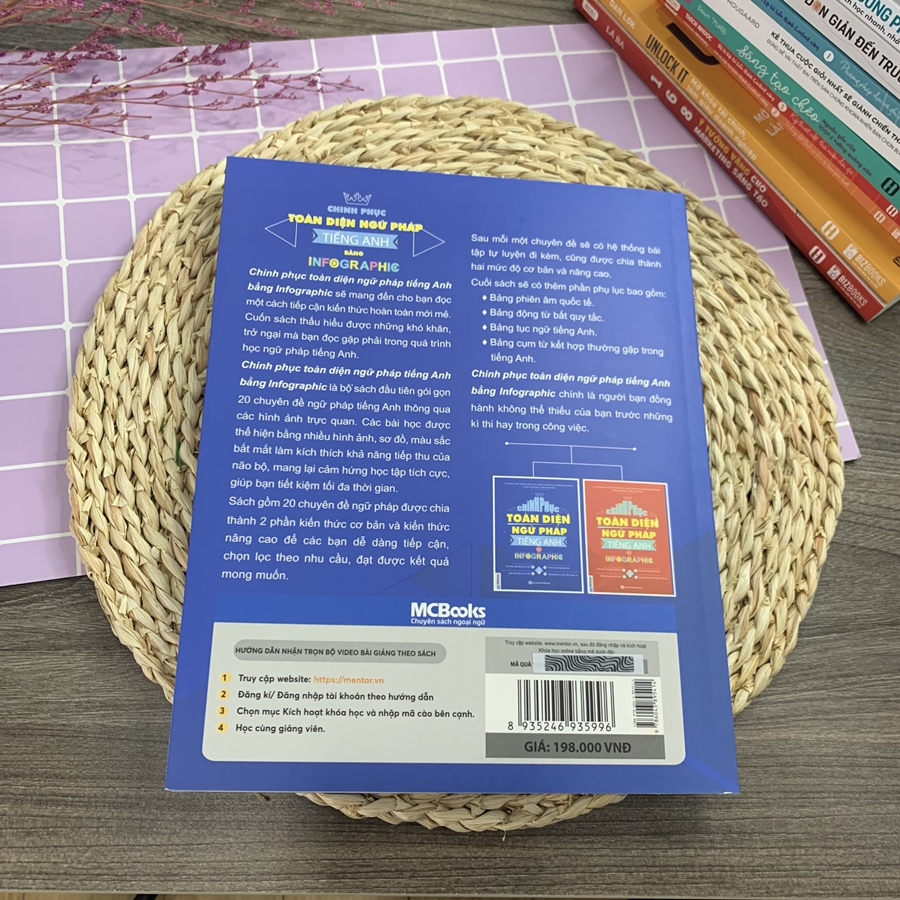 Combo Chinh phục toàn diện Ngữ pháp tiếng Anh bằng Infographic