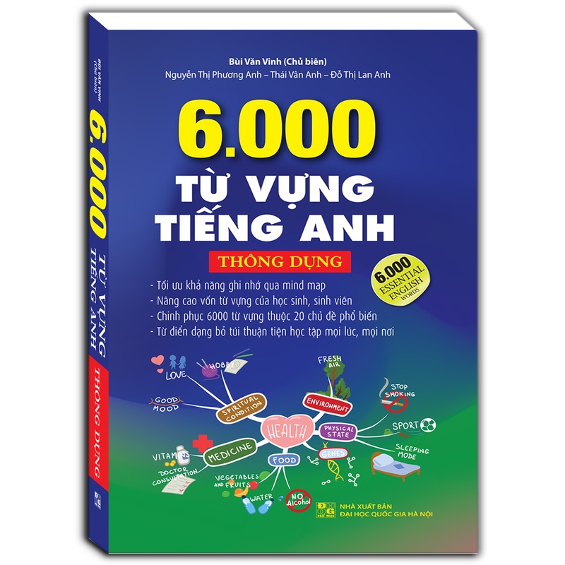 Combo 3 Cuốn Dành Cho Người Bắt Đầu Học Tiếng Anh- 25 Chuyên Đề Ngữ Pháp Tiếng Anh Trọng Tâm (Tập 1)+6000 Từ Vựng Tiếng Anh Thông Dụng+55000 Câu Đàm Thoại Tiếng Anh