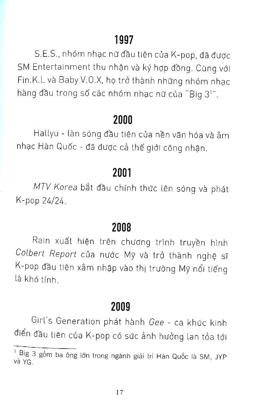 Cẩm Nang K-POP