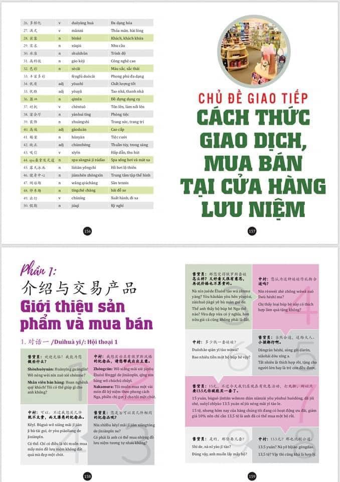 Sách - Combo 2 sách 999 bức thư viết cho chính mình song ngữ Trung việt có phiên âm MP3 nghe + Hội thoại giao tiếp tiếng Trung ngành du lịch khách sạn có audio nghe+DVD tài liệu