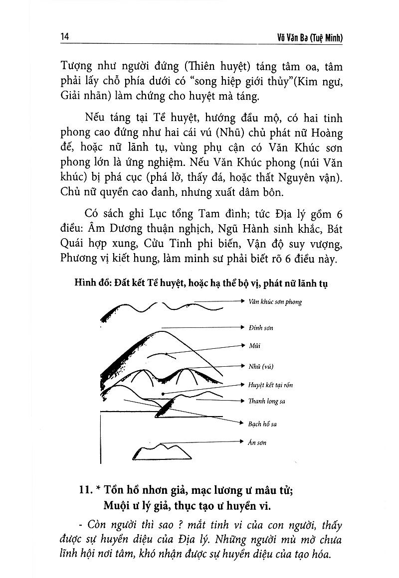 Quyết Địa Tinh Thư - Phú - Đồ Hình Tả Ao - Huyền Cơ Mật Giáo