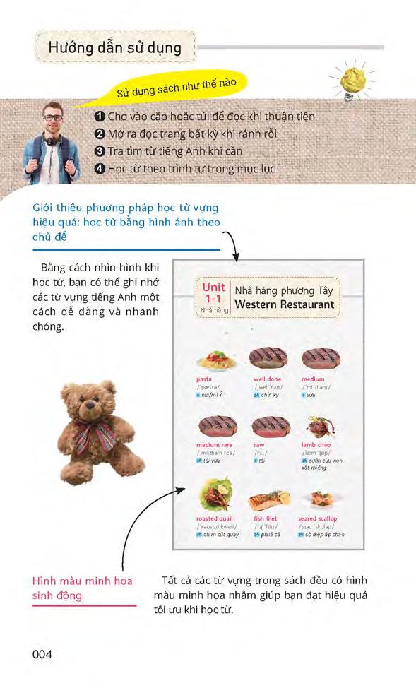 4000 Từ Vựng Tiếng Anh Thường Dùng Nhất (Kèm CD Hoặc File MP3)