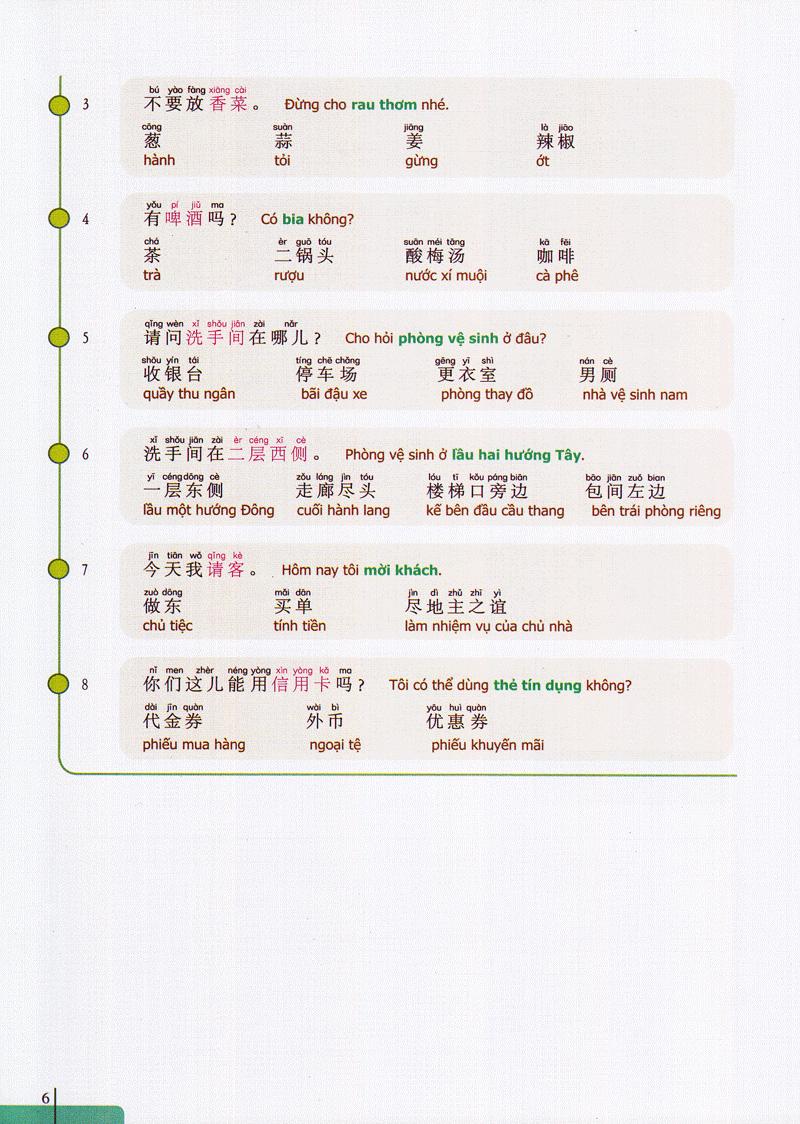 900 Câu Hán Ngữ (Tập 3)