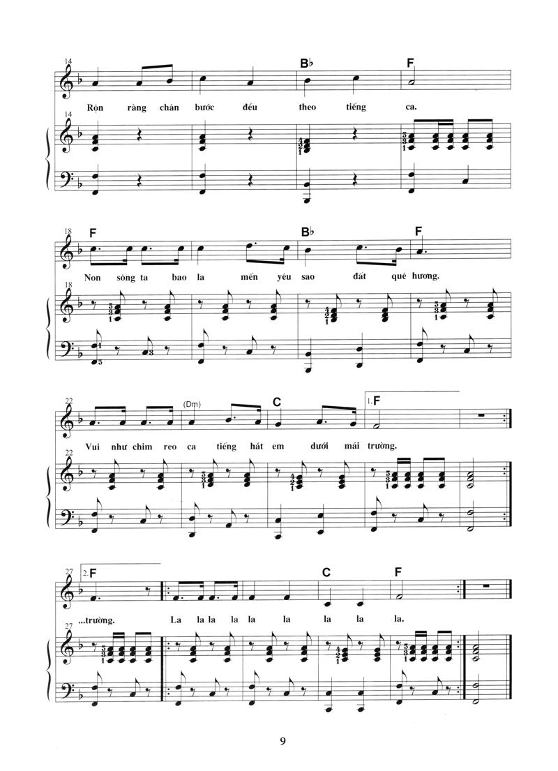 Thực Hành Đệm Piano - Chủ Đề: Ca Khúc Thiếu Nhi (Phần 2)