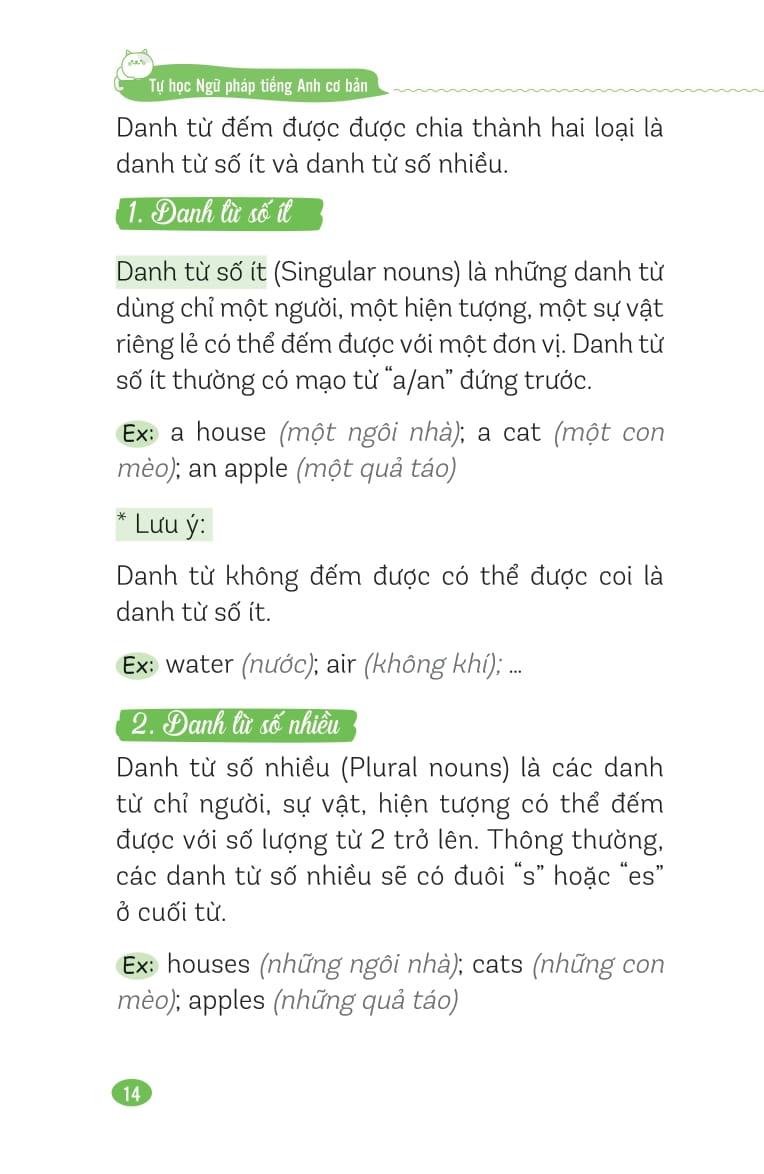 Sách - Tự Học Ngữ Pháp Tiếng Anh Cơ Bản