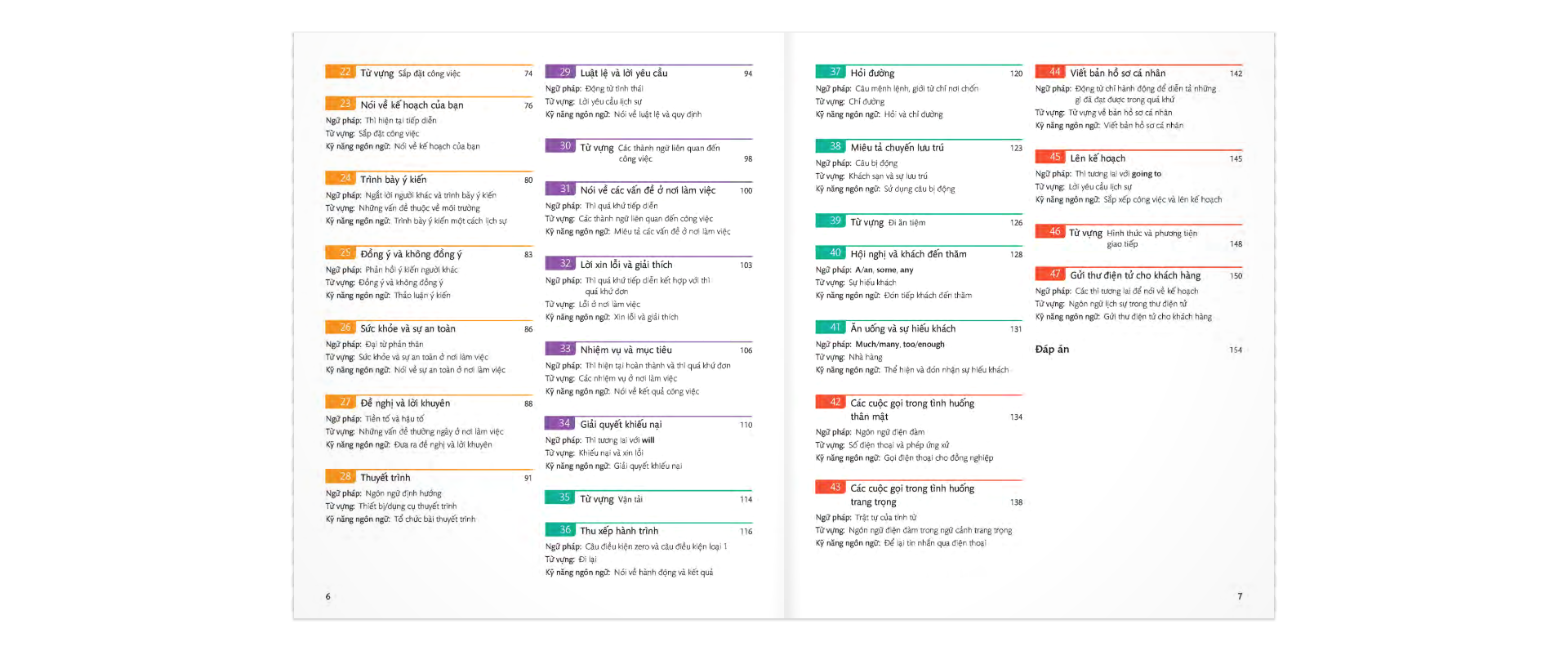 English For Everyone - Business English - Practice Book Level 1 (Kèm 1 Đĩa CD - Room)