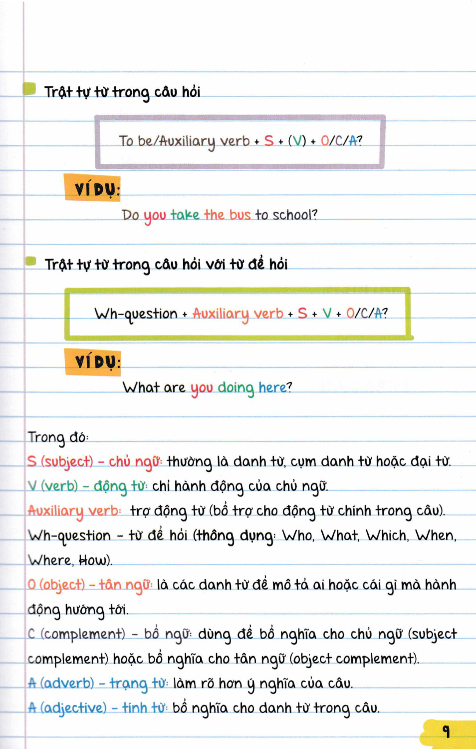 Sổ Tay Tiếng Anh (Á Châu) - AC