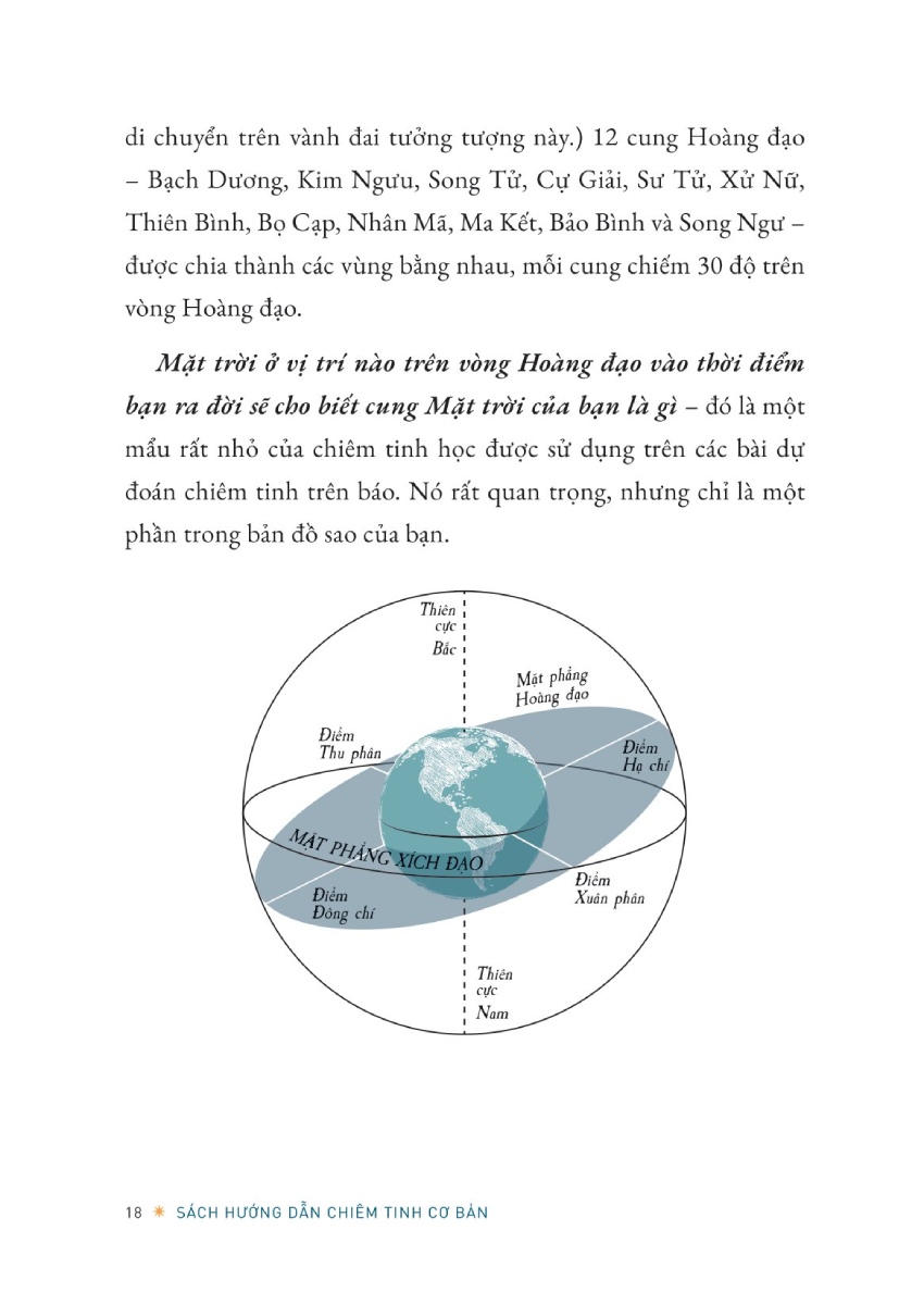 Sách Hướng Dẫn Chiêm Tinh Cơ Bản - AZ