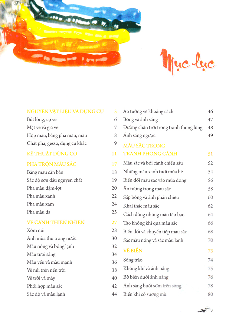 Bí Quyết Vẽ Sơn Dầu