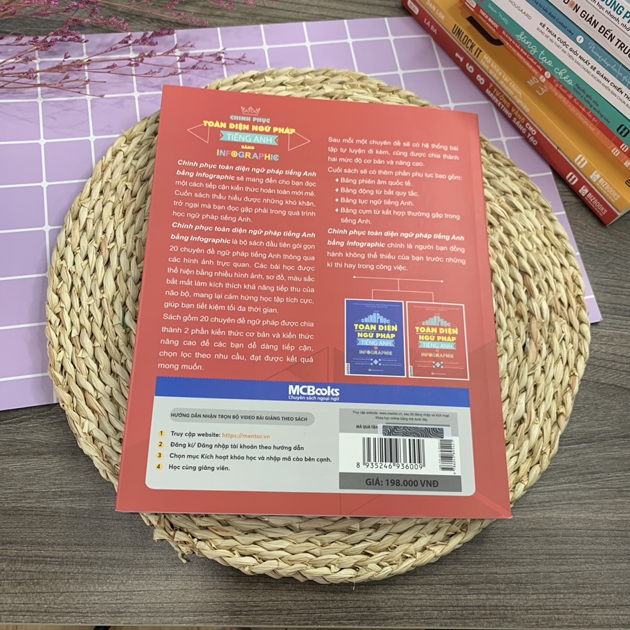 Combo Chinh phục toàn diện Ngữ pháp tiếng Anh bằng Infographic
