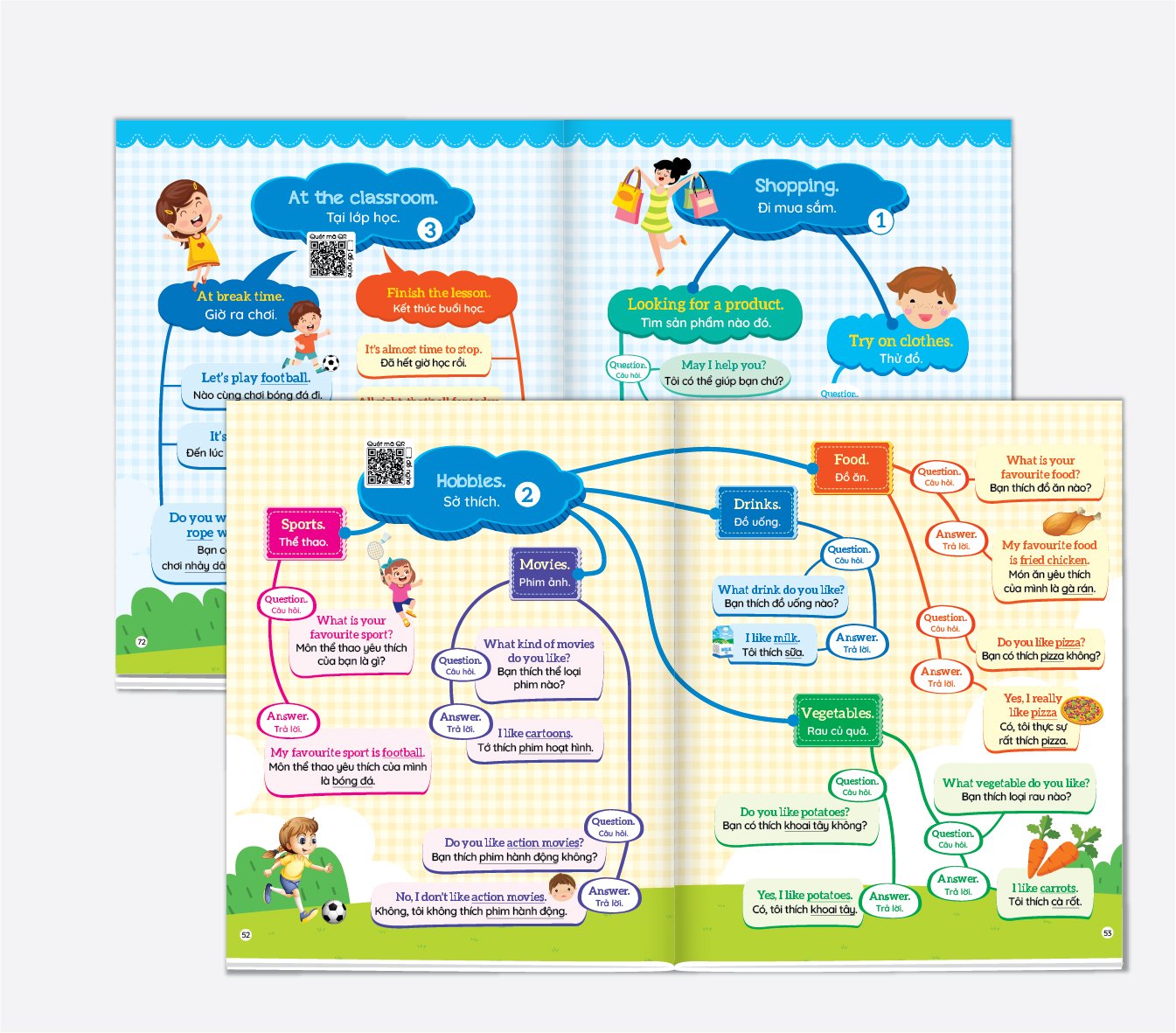 1001 mẫu câu tiếng Anh giao tiếp thông dụng - Theo sơ đồ tư duy Mind map - File đọc tiếng Anh giọng chuẩn bản địa - Quét mã QR từng chủ đề