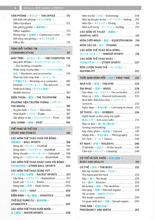 PONS GENERAL REFERENCE – TRILINGUAL VISUAL DICTIONARY Vietnamese–Japanese–English
