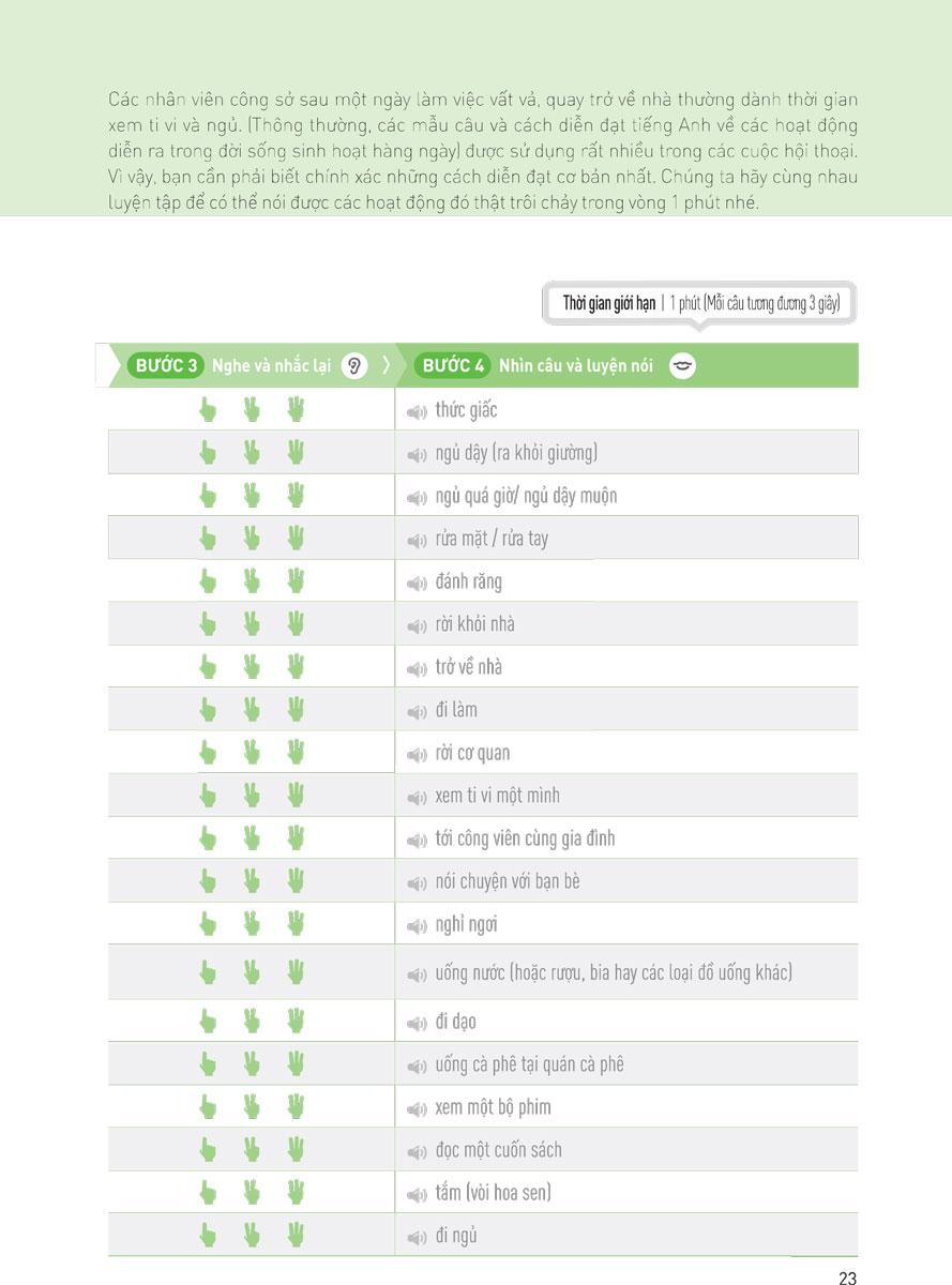 Speaking Matrix - 1 Phút Nói Tiếng Anh Như Gió