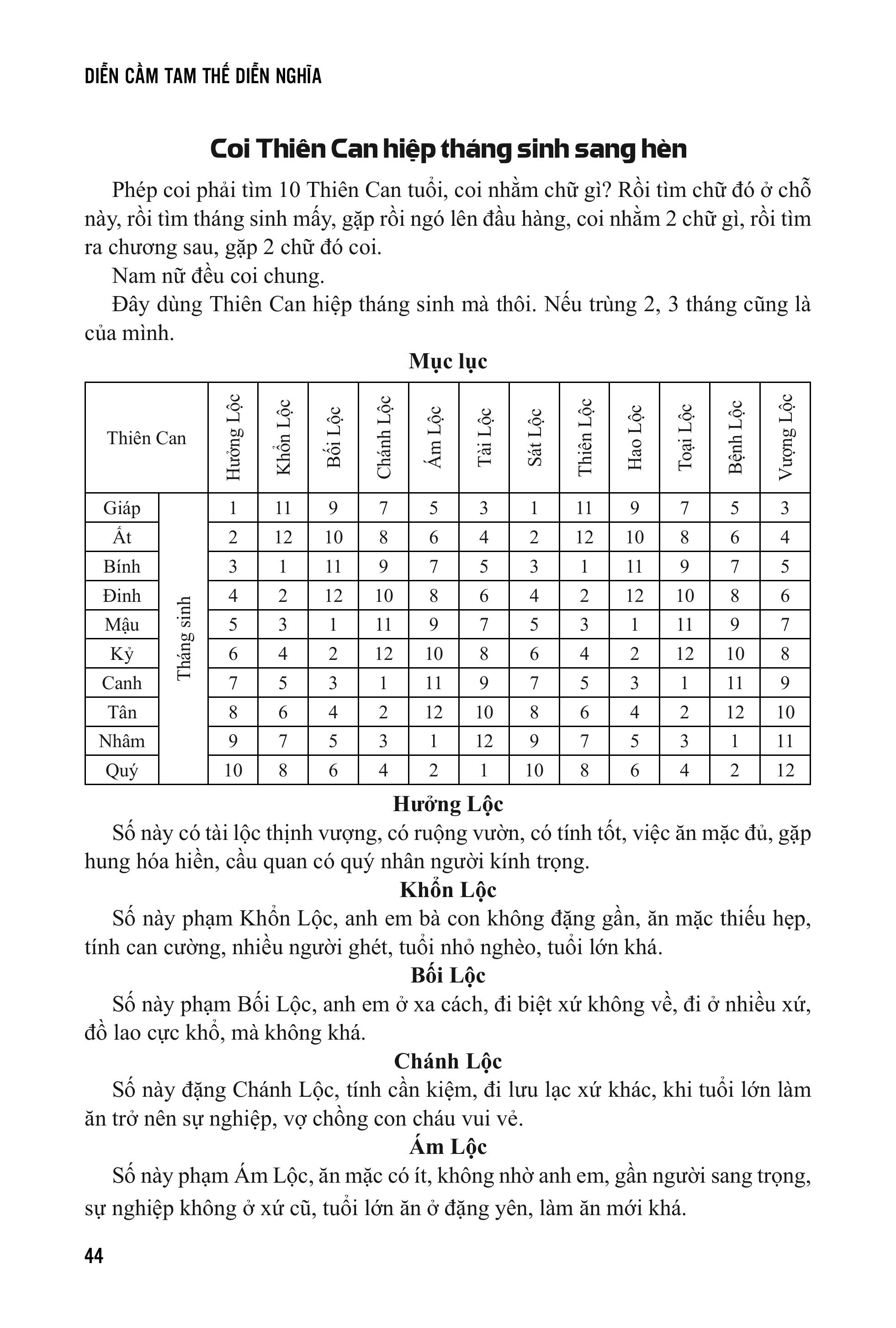 Sách - Diễn Cầm Tam Thế Diễn Nghĩa - Sách Tử Vi - Dương Công Hầu