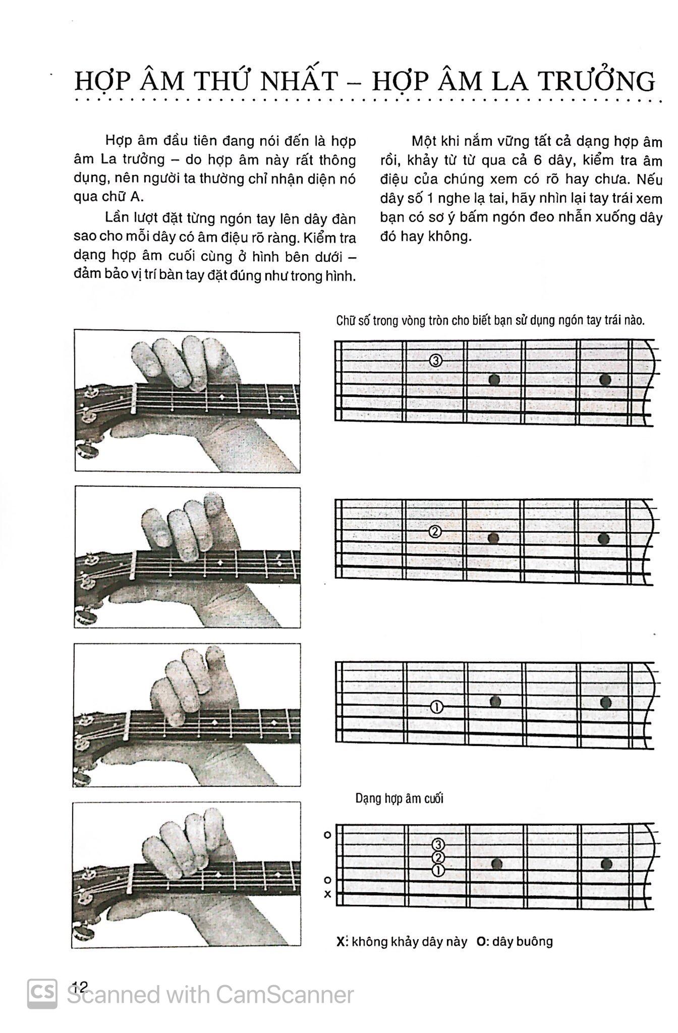 Chơi Đàn Guitar Bằng Hình Ảnh (Tái Bản)