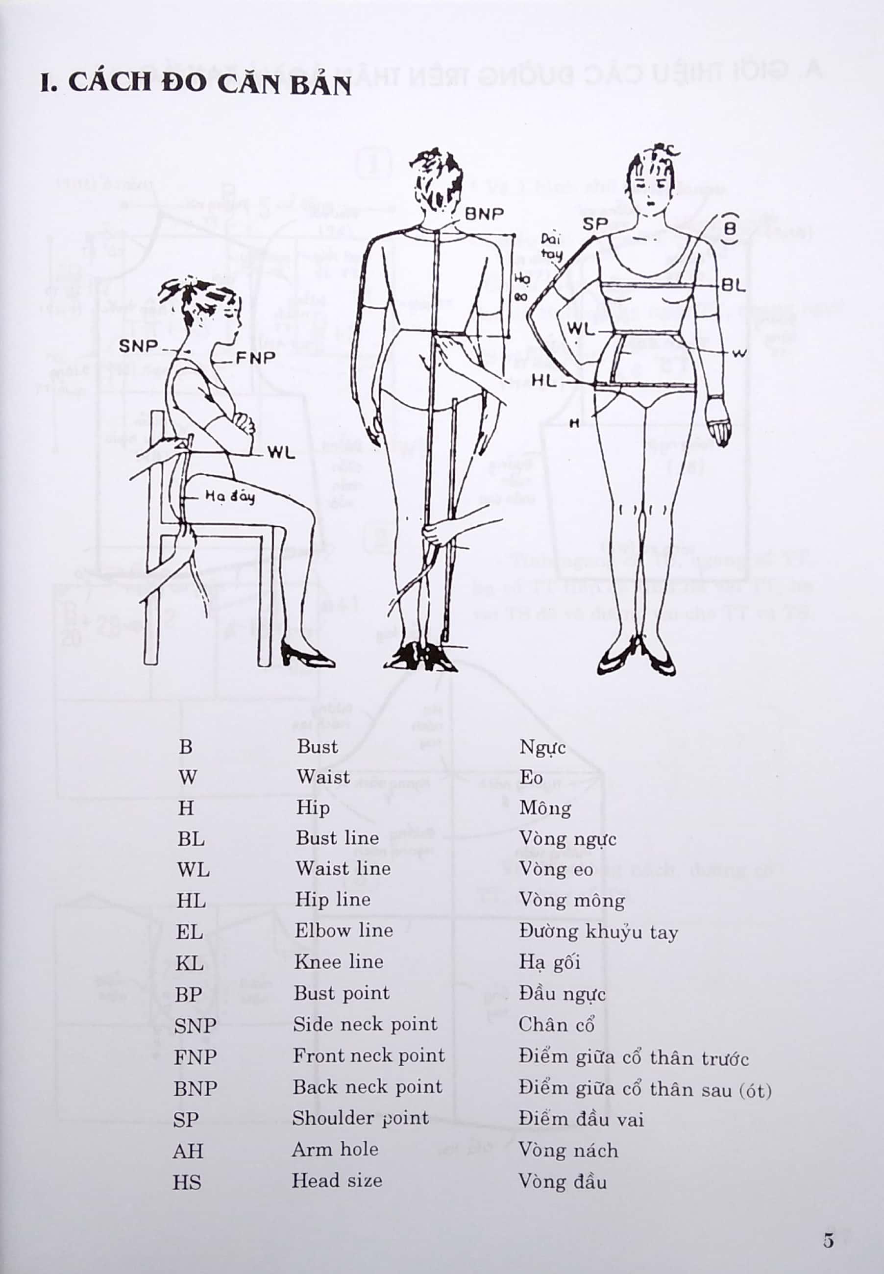 Kỹ Thuật Cắt May Căn Bản - Cách Vẽ Và May Các Loại Váy - Trang Phục Nam-Nữ - Thiếu Nhi