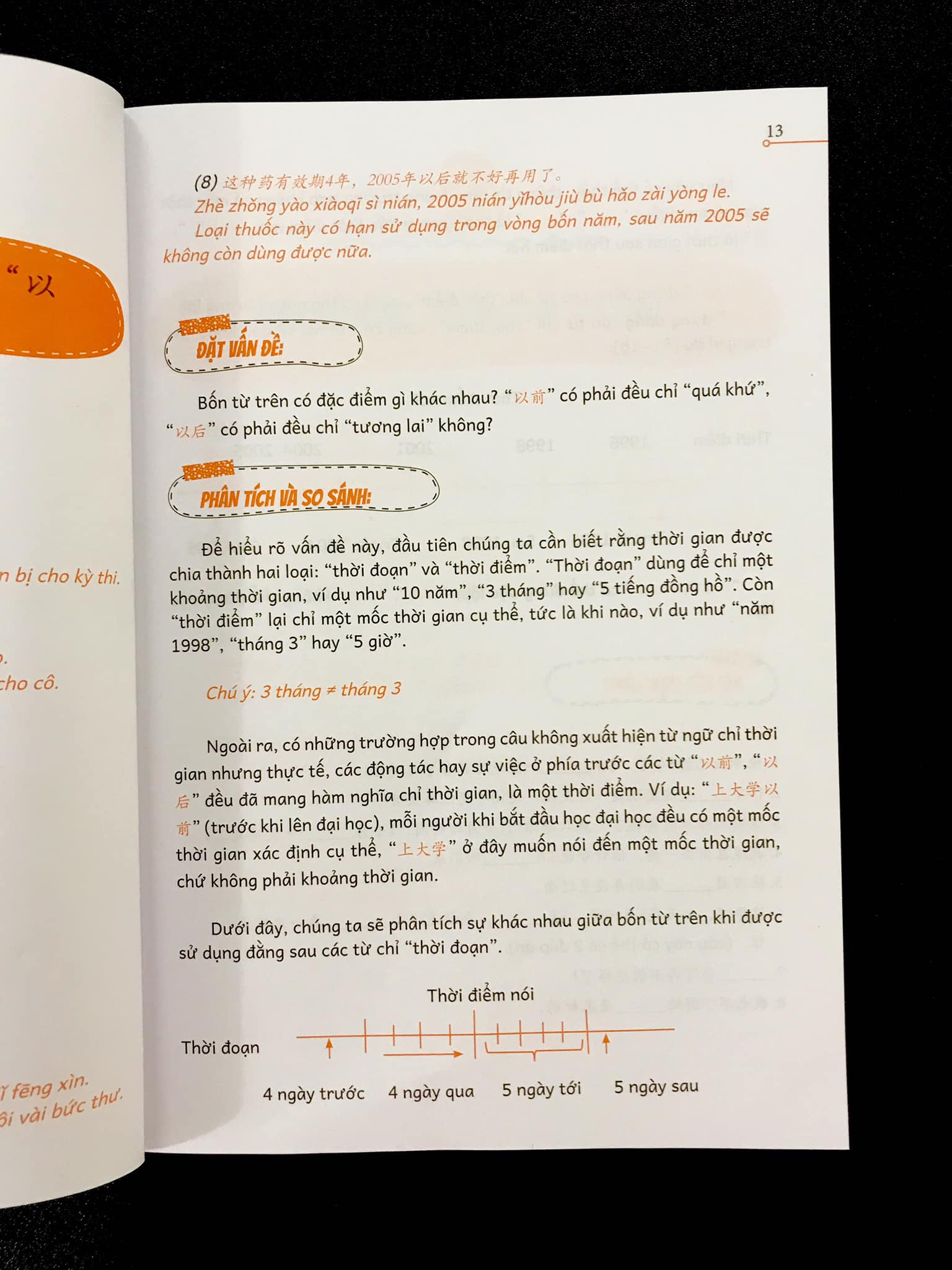 Sách - Combo: Phân biệt và giải thích các điểm ngữ pháp Tiếng Trung hay sử dụng sai Tập 1+Hack nhanh kỷ năng nghe tiếng trung +DVD tài liệu