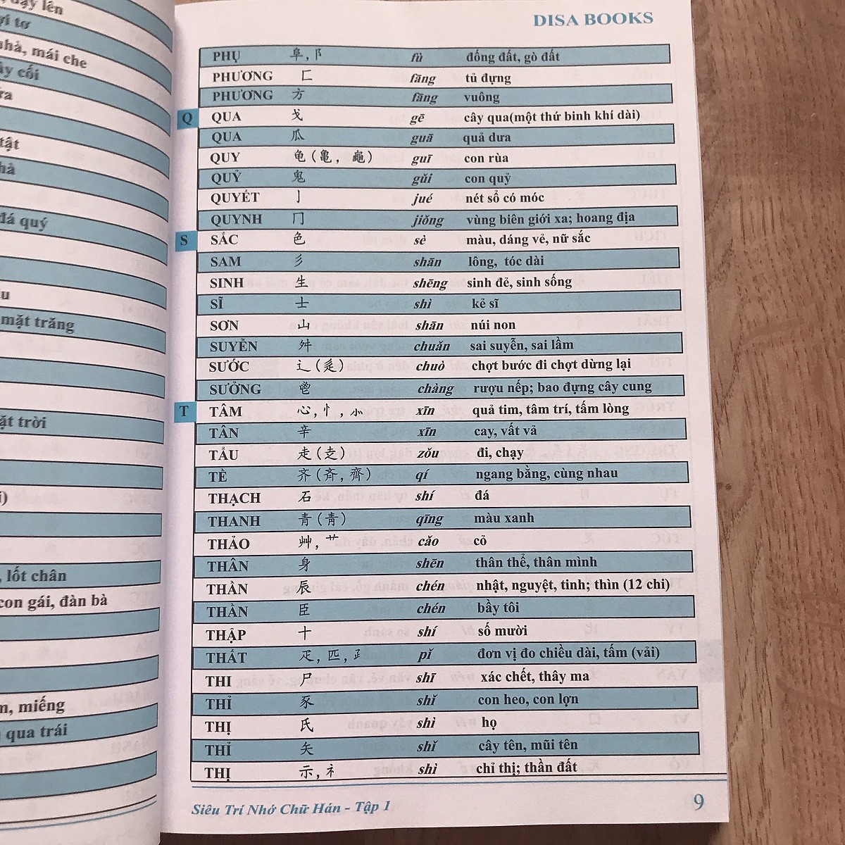 Sách-Combo 2 sách Giải Mã Chuyên Sâu Ngữ Pháp HSK Giao Tiếp Tập 1( Audio Nghe Toàn Bộ Ví Dụ Phân Tích Ngữ Pháp)+Siêu trí nhớ 1000 chữ hán Tập 3+ DVD tài liệu