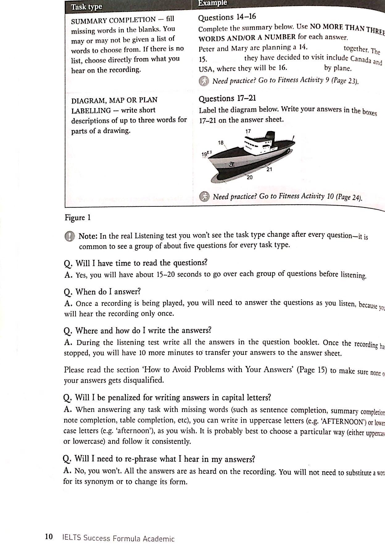 IELTS Success Formula Academic (Kèm CD)