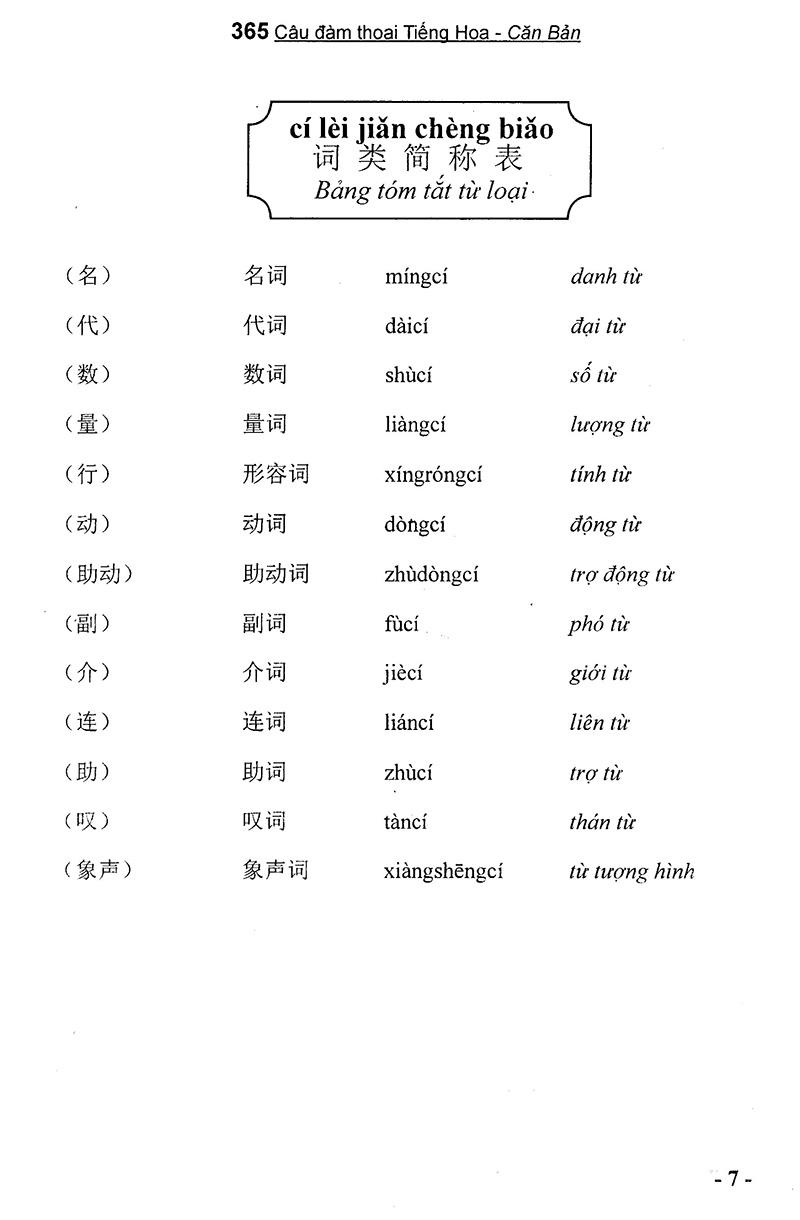 365 Câu Đàm Thoại Tiếng Hoa (Quyển 1: Căn Bản) (Kèm CD)