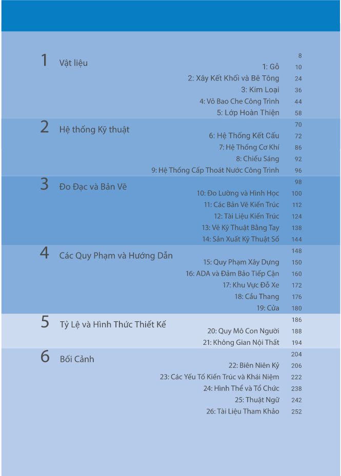 Cẩm Nang Kiến Trúc Quy Phạm & Tham Khảo