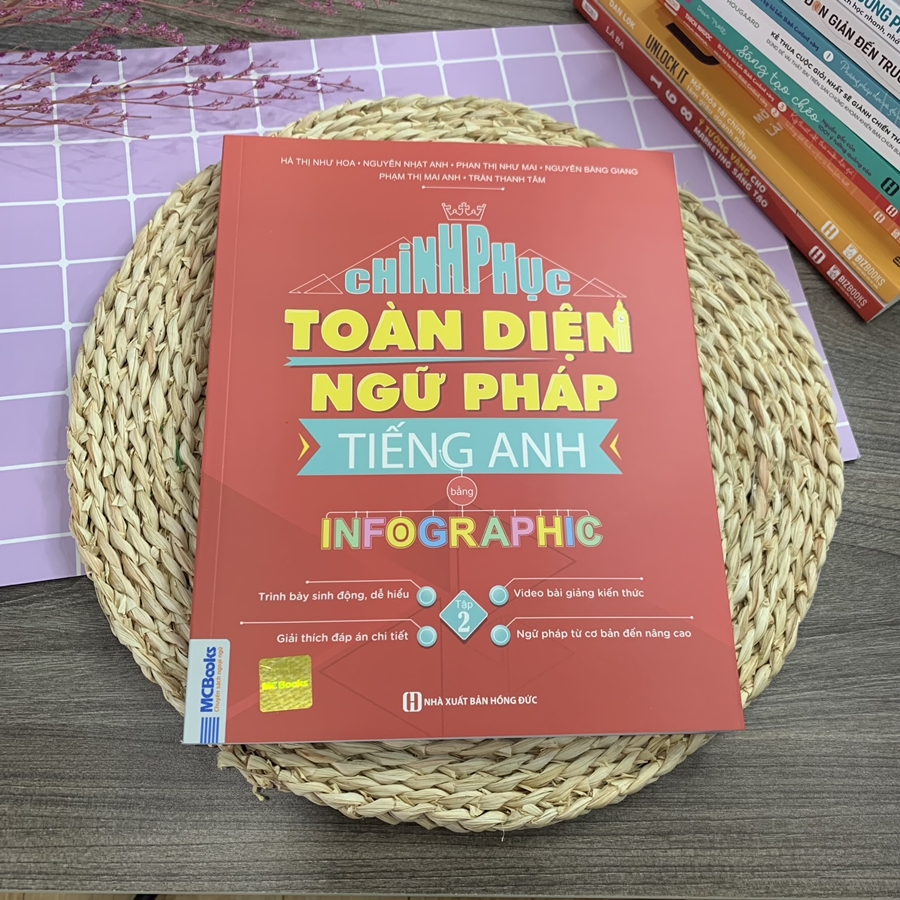Combo Chinh phục toàn diện Ngữ pháp tiếng Anh bằng Infographic