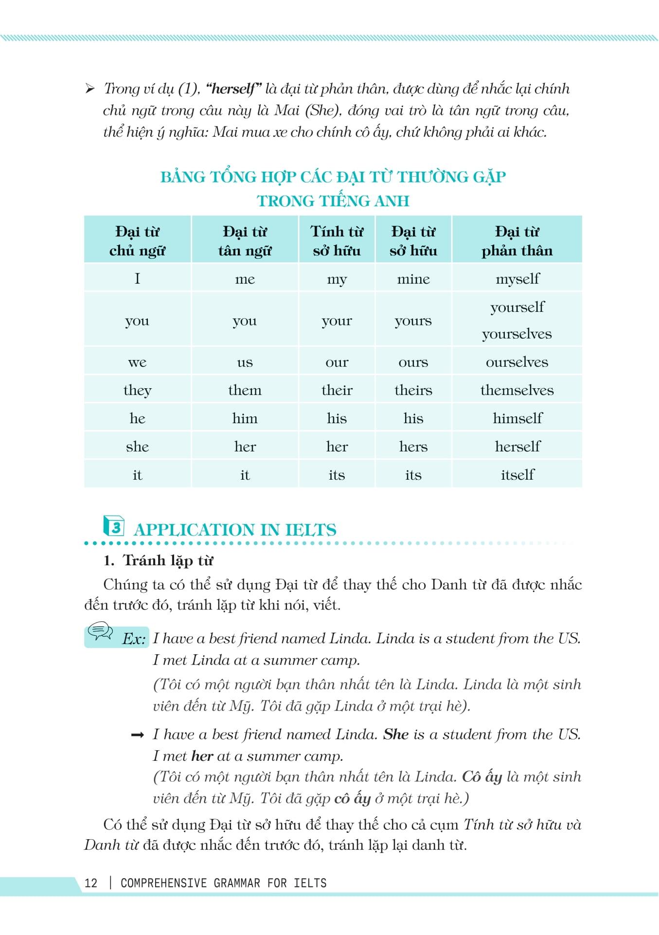 Sách - Comprehensive Grammar For IELTS - Ngữ Pháp Toàn Diện Luyện Thi IELTS