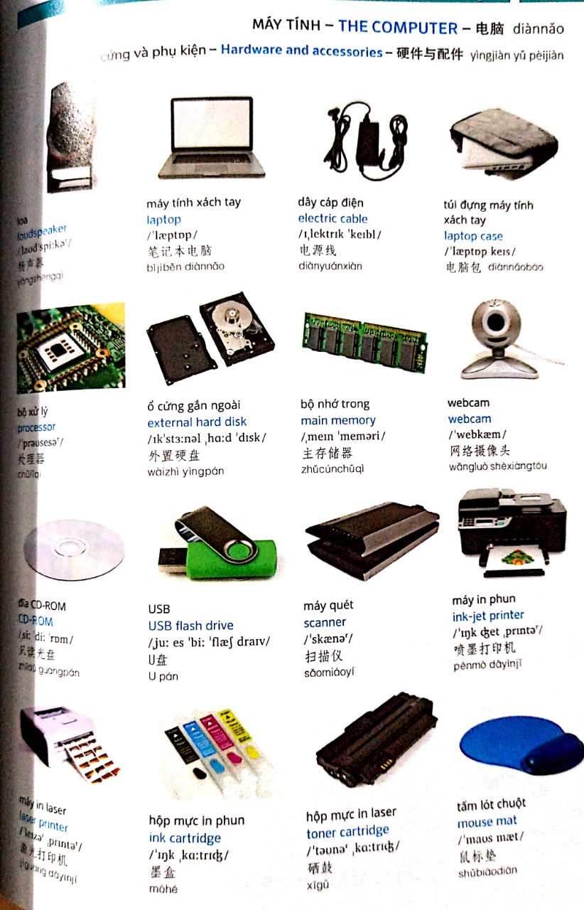 Combo 2 sách Từ điển hình ảnh Tam Ngữ Trung Anh Việt – Visual English Vietnamese Chinese Trilingual Dictionary +Tuyển tập cấu trúc cố định tiếng Trung ứng dụng +DVD tài liệu