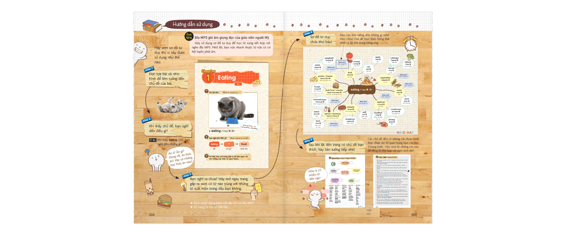 Mind Map Vocabulary - Học Từ Vựng Tiếng Anh Bằng Sơ Đồ Tư Duy (Kèm CD) (Tái Bản 2019)